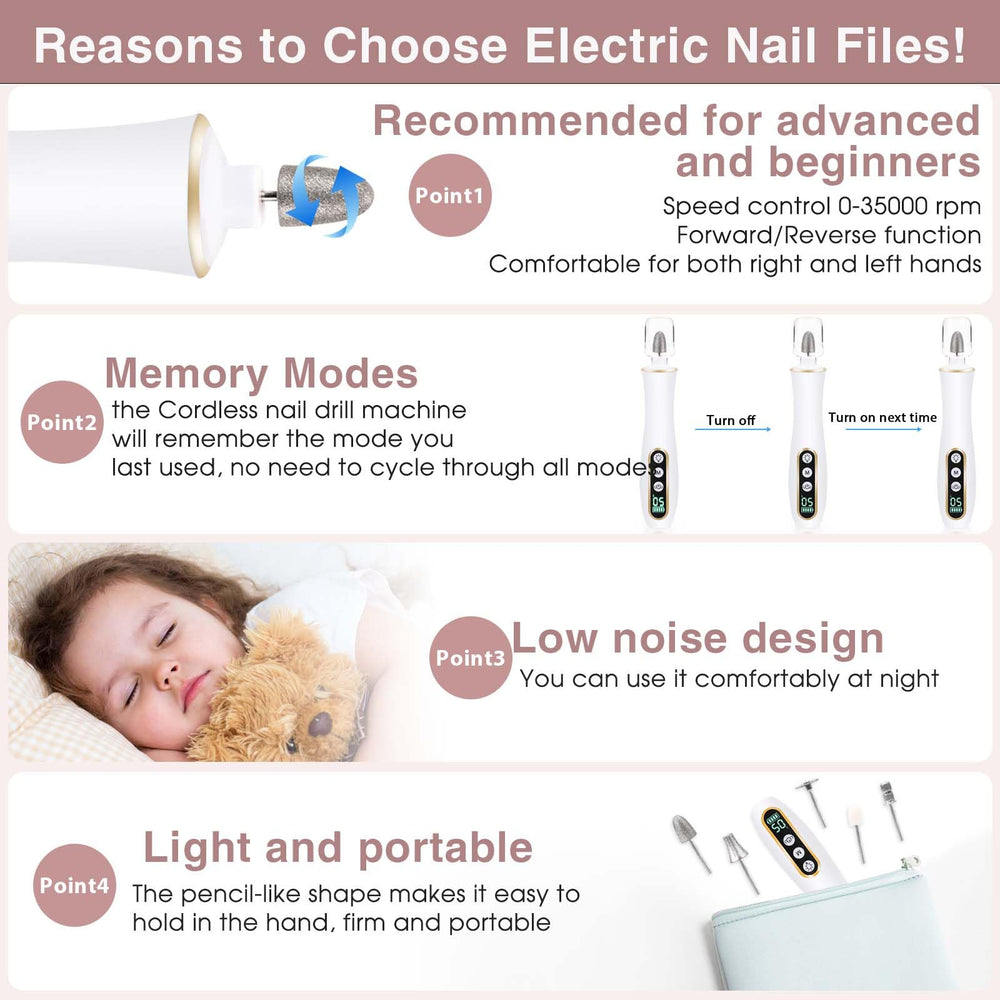 Hoxida interchangeable drill bits kit covers shaping, buffing, and cuticle care.