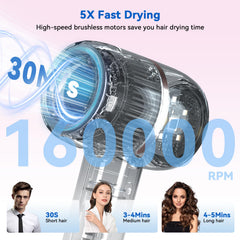 HRYCF Ionic Hair Dryer with brushless motor for efficient power and longer sessions