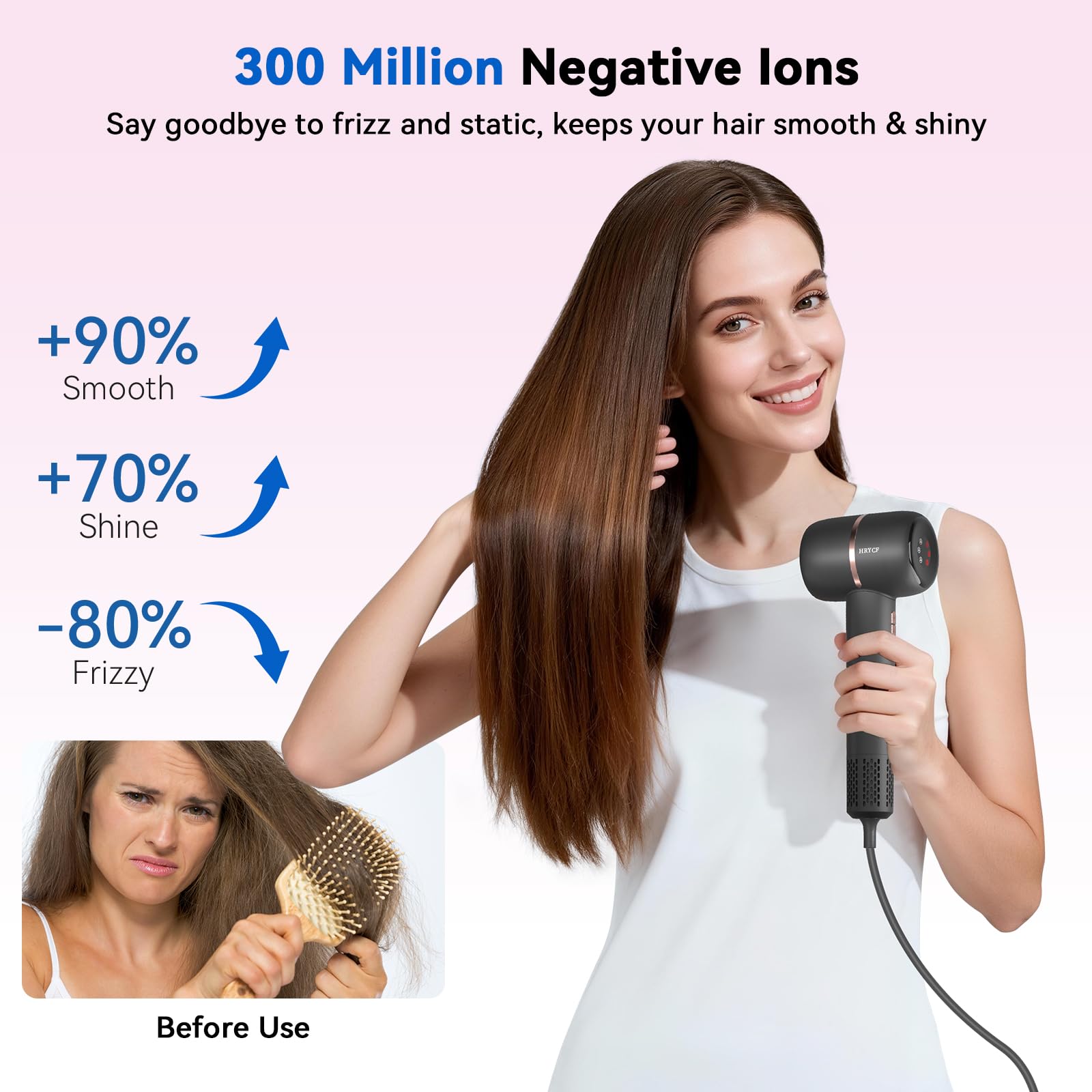 HRYCF Ionic Hair Dryer thermo-control for precise heat settings