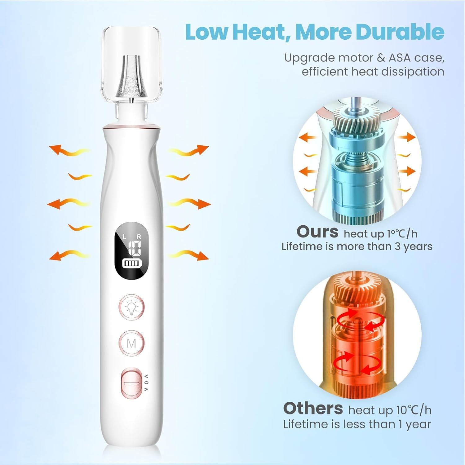 HSKAI nail drill kit long-lasting battery supports extended sessions.