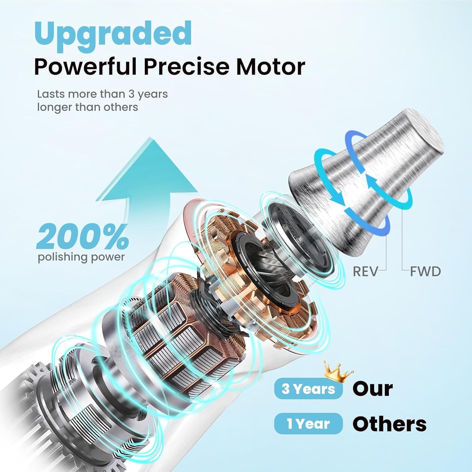 HSKAI nail drill kit offers ten speeds for precise filing.