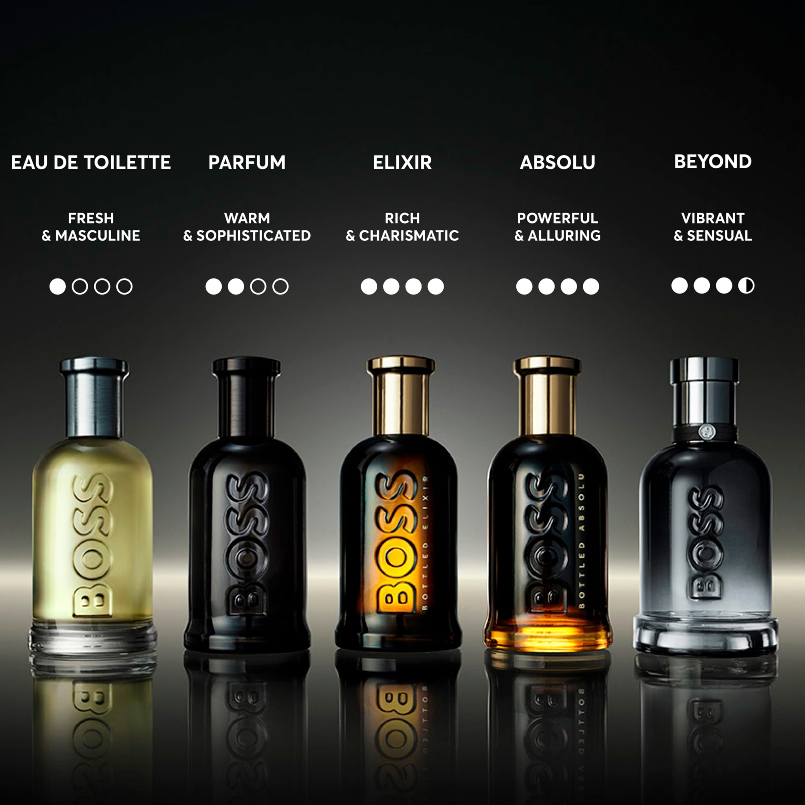 Hugo Boss Bottled Absolu Parfum Intense cedarwood and davana linger