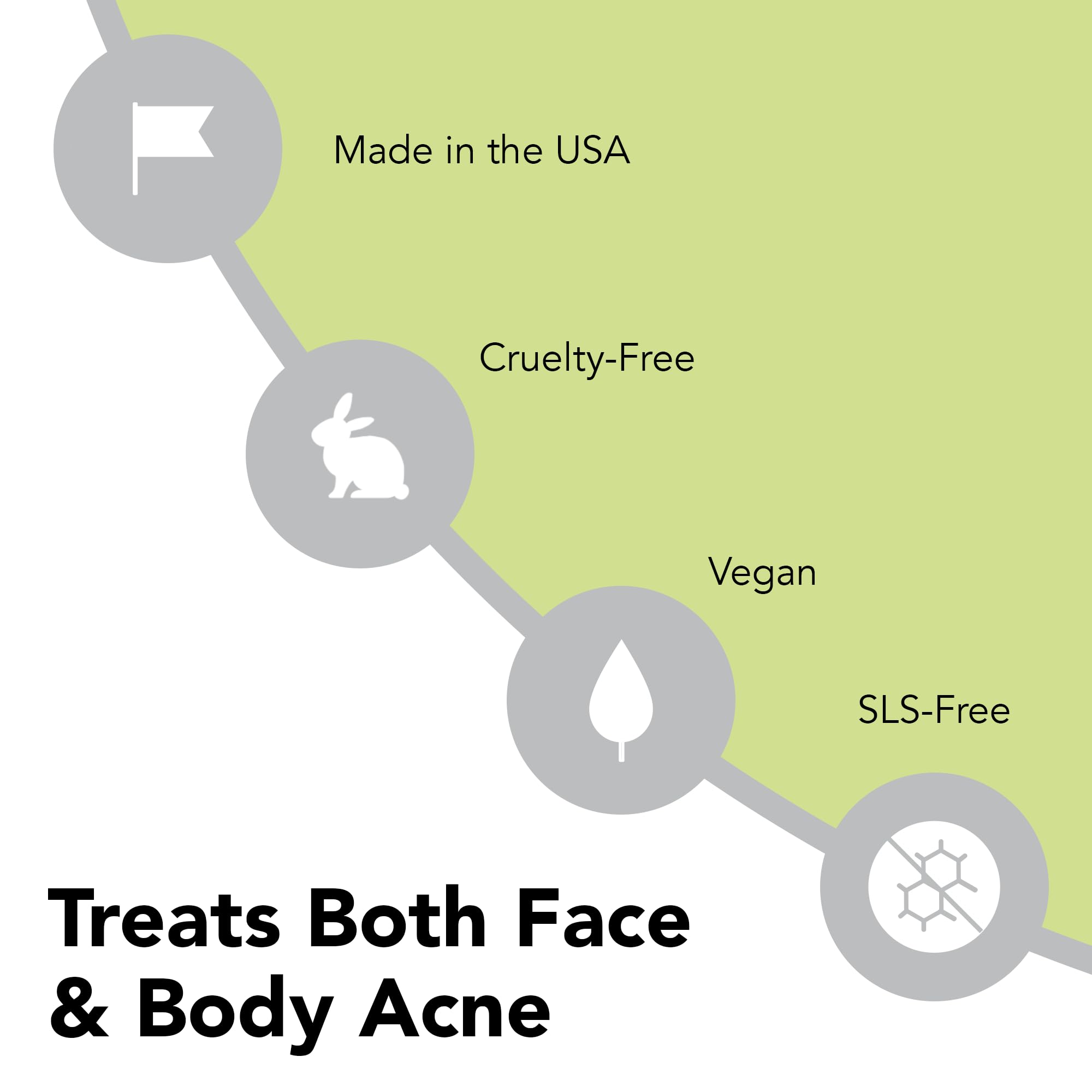 humane benzoyl peroxide acne wash back application on body
