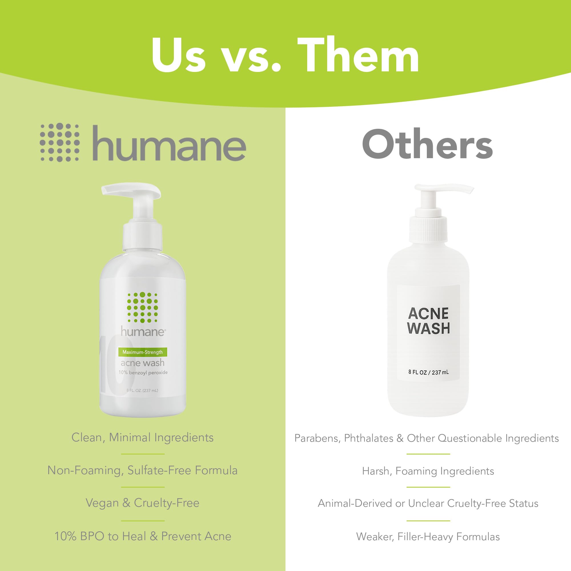 humane benzoyl peroxide acne wash ingredients list close-up