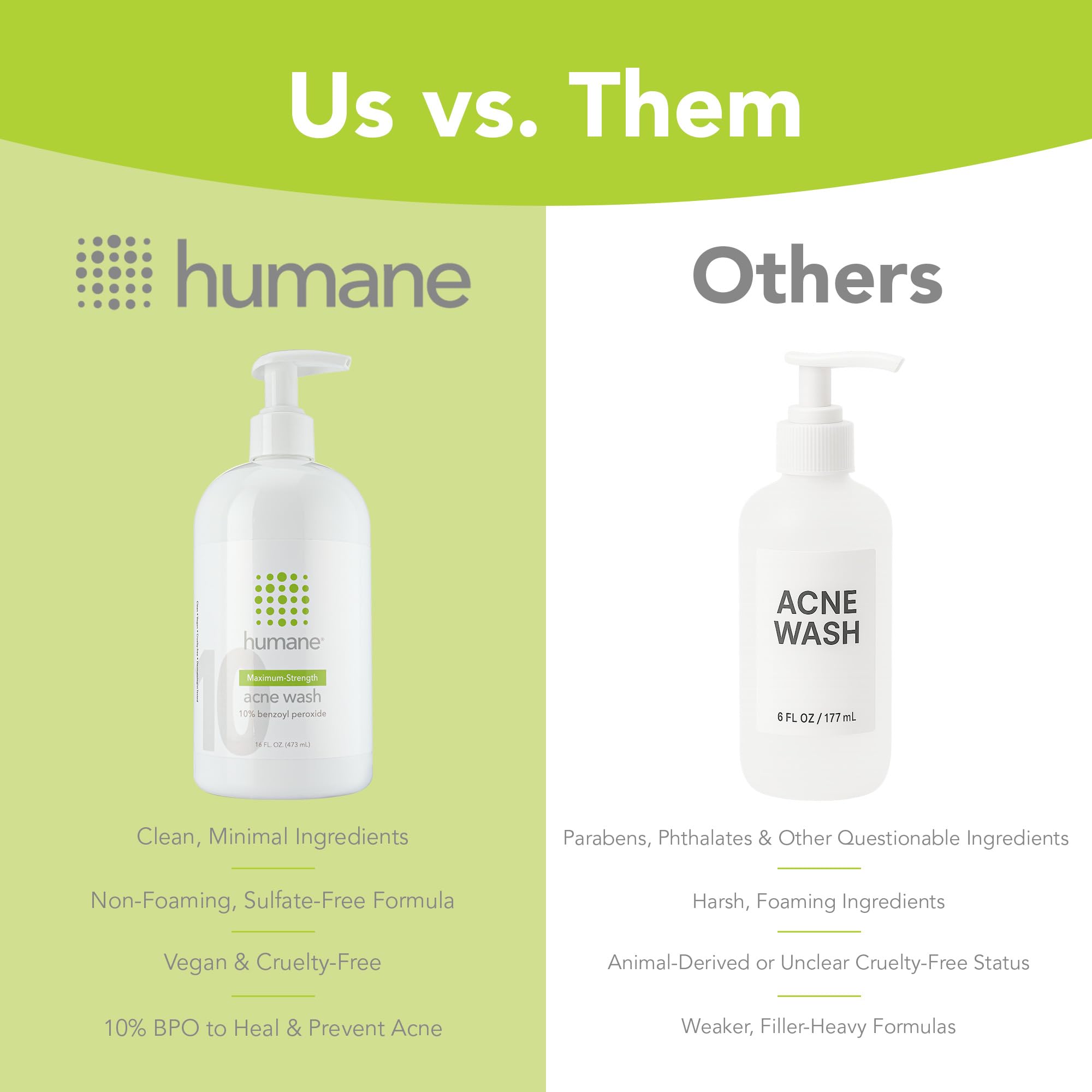 Humane benzoyl peroxide acne wash packaging-montage shows USA-made production