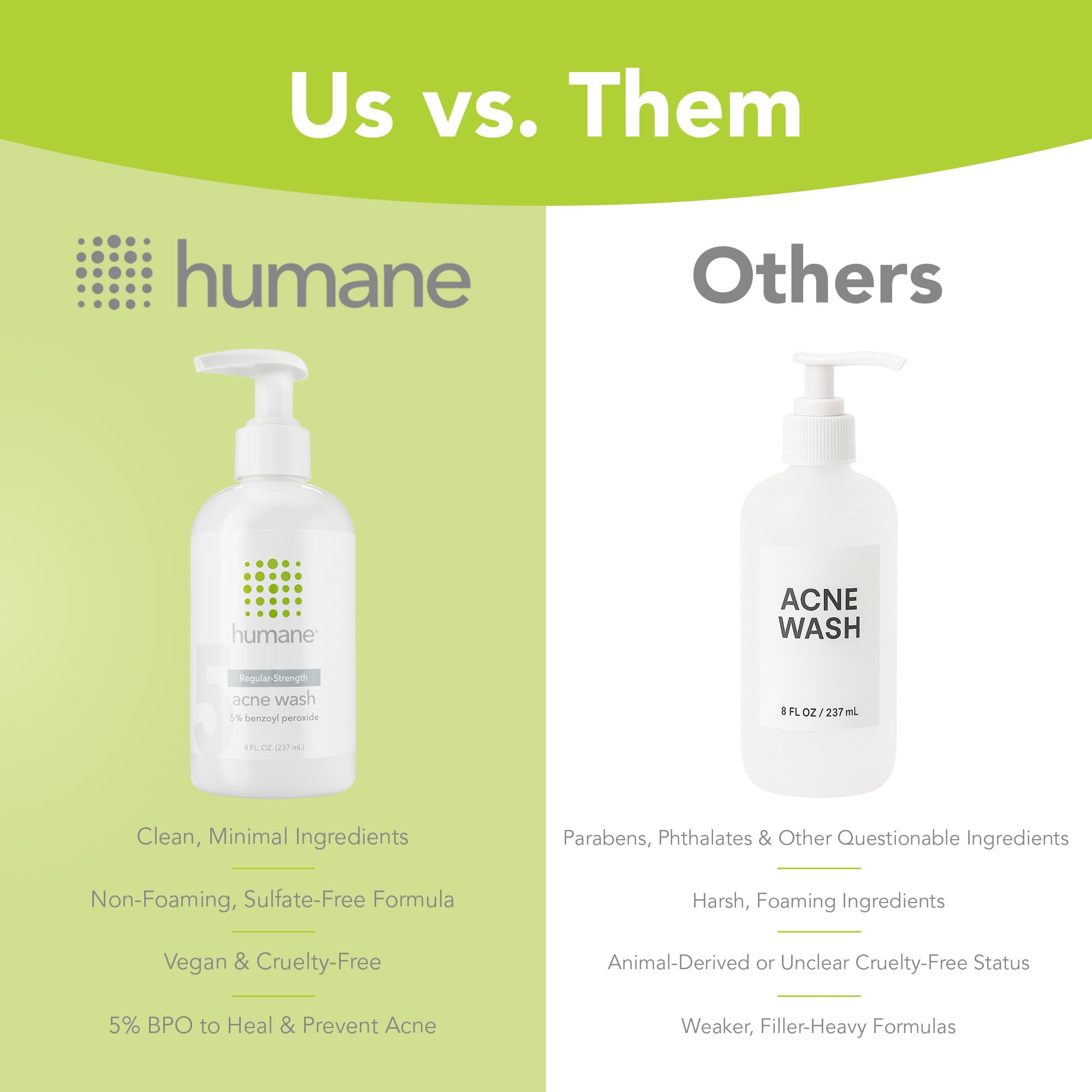 Applying Humane Face Wash on skin during daily skincare routine.