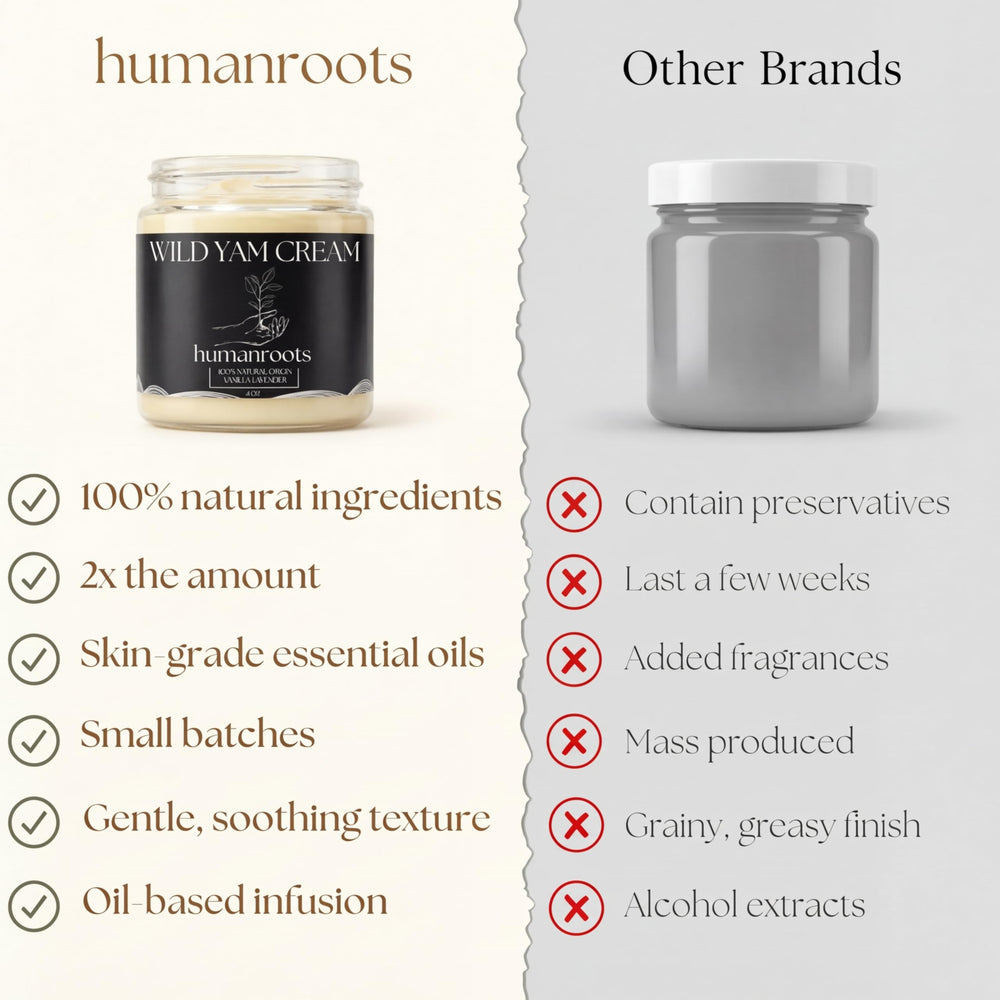 Humanroots Wild Yam Cream vanilla lavender aroma complements daily self-care routine