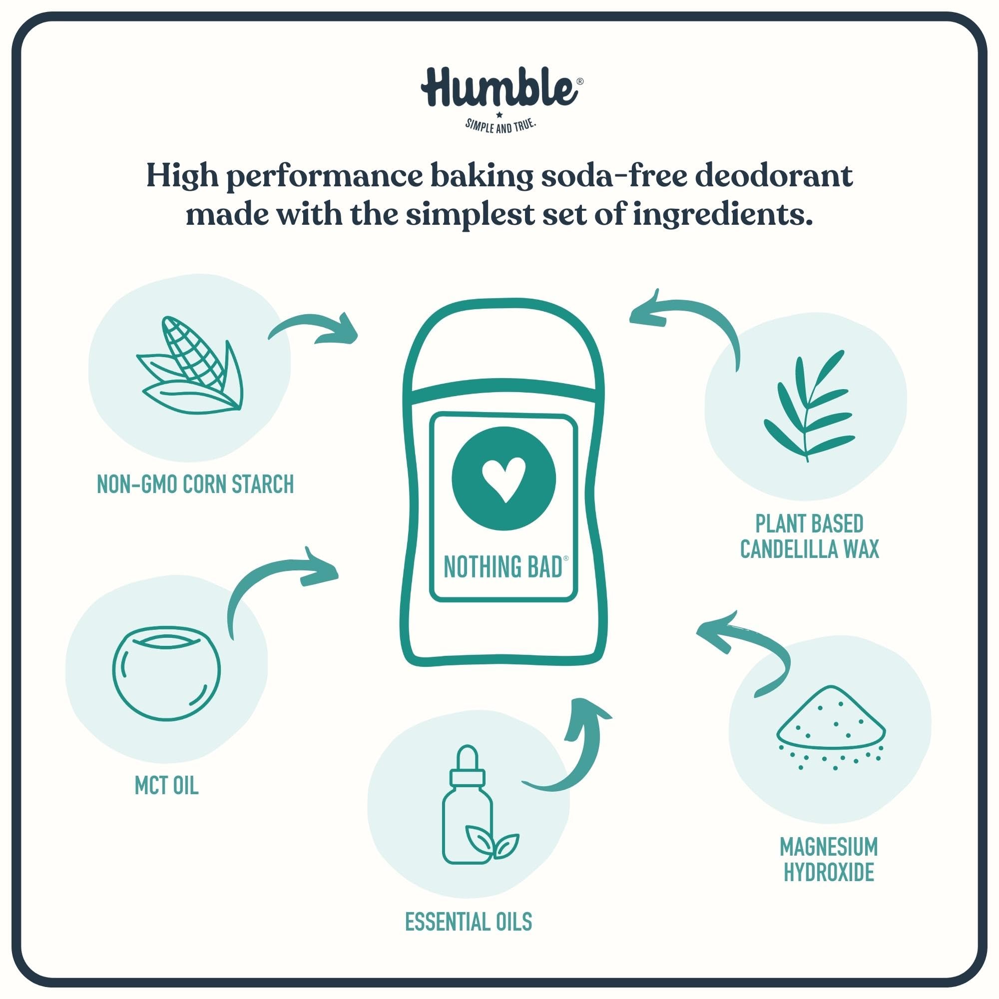 Ingredientes clave del desodorante HUMBLE BRANDS para sequedad y comodidad