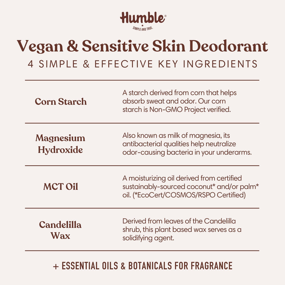 Humble Brands envase sostenible y ligero para uso diario