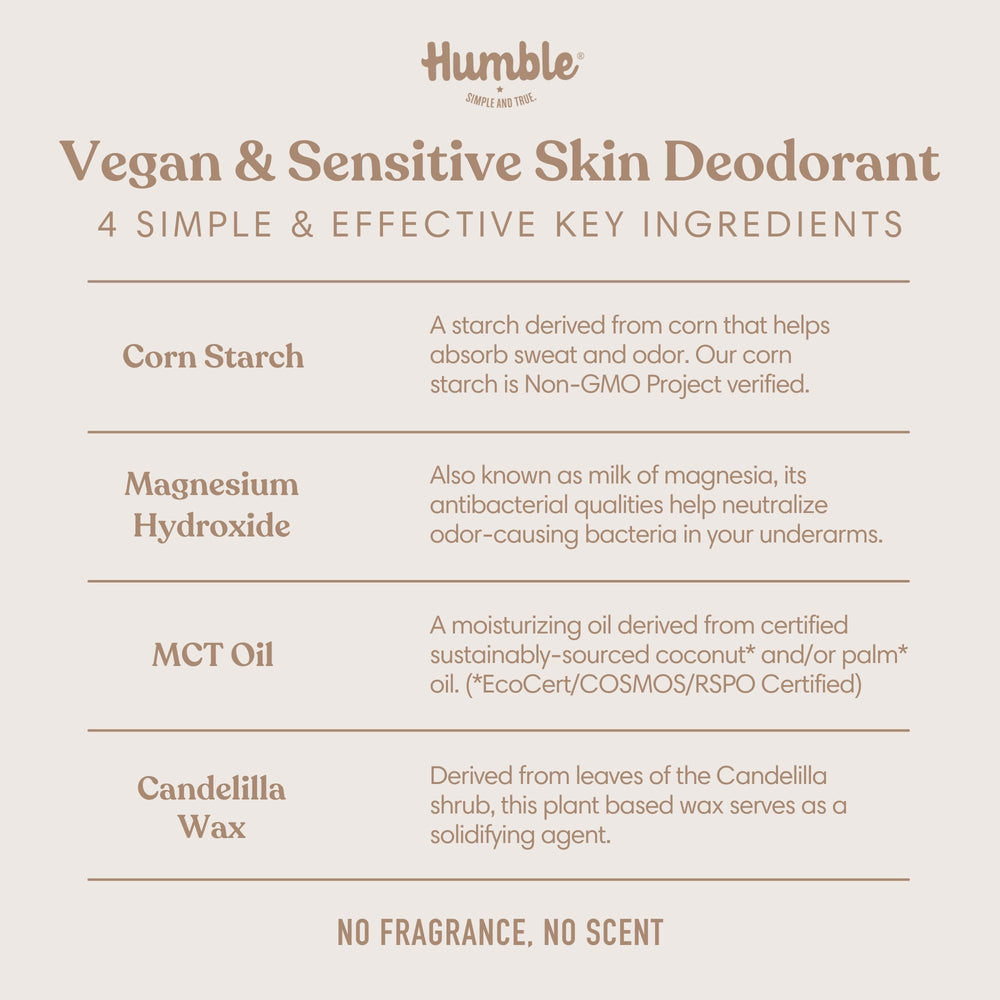 Humble Brands sensitive skin formula uses candelilla wax for smooth glide