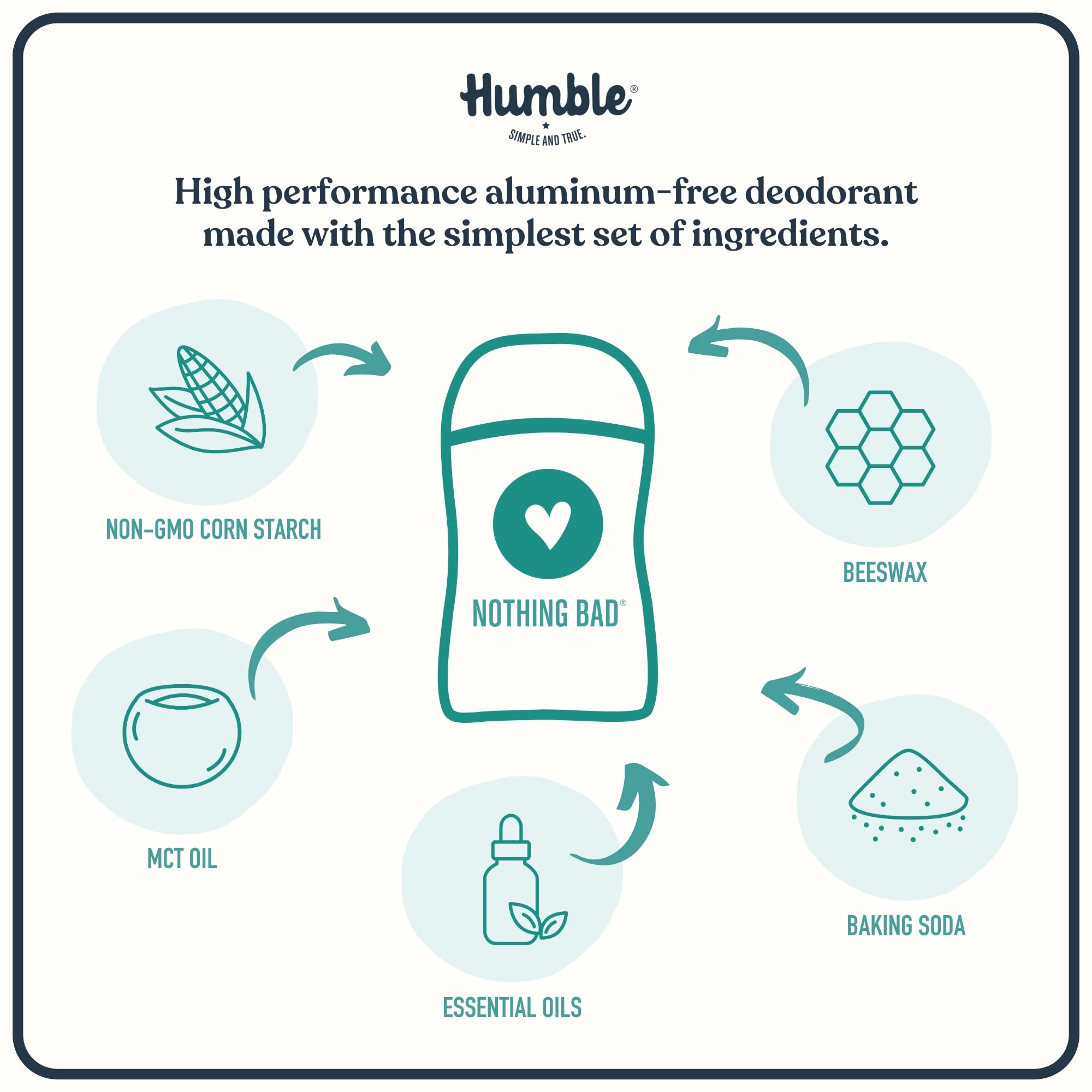 Humble Spring Awakening 3-pack front view highlights packaging and convenience