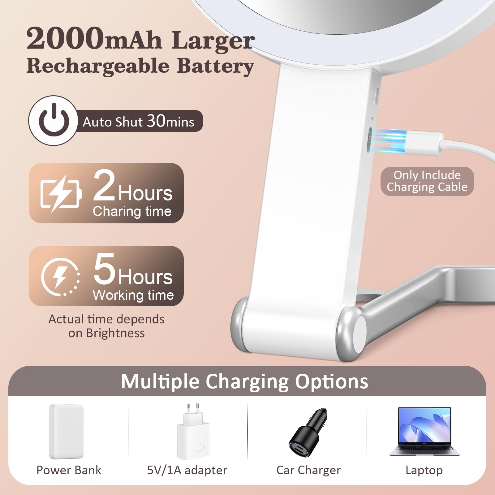 HUNCAB rotatable handle enabling flexible angles for better viewing.