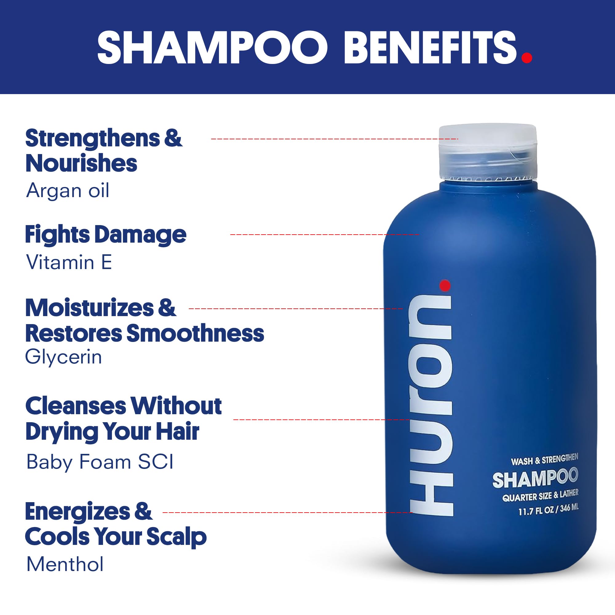 Huron champú para hombres, aroma cítrico y mentol, sensación fresca durante el lavado diario.