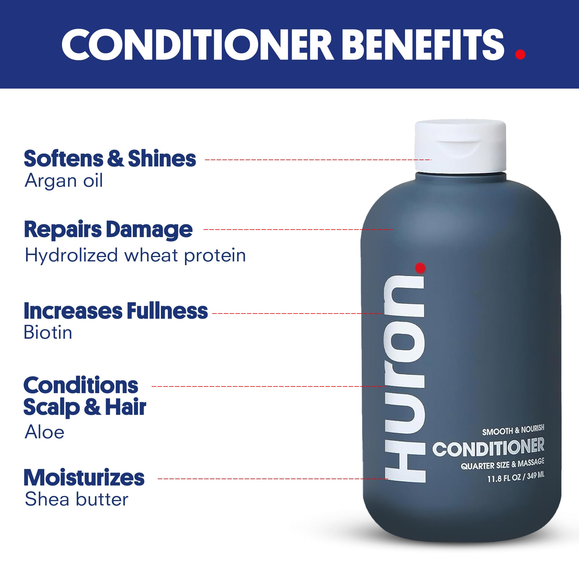 Huron acondicionador para hombres, textura cremosa, fácil de aplicar y hidratante