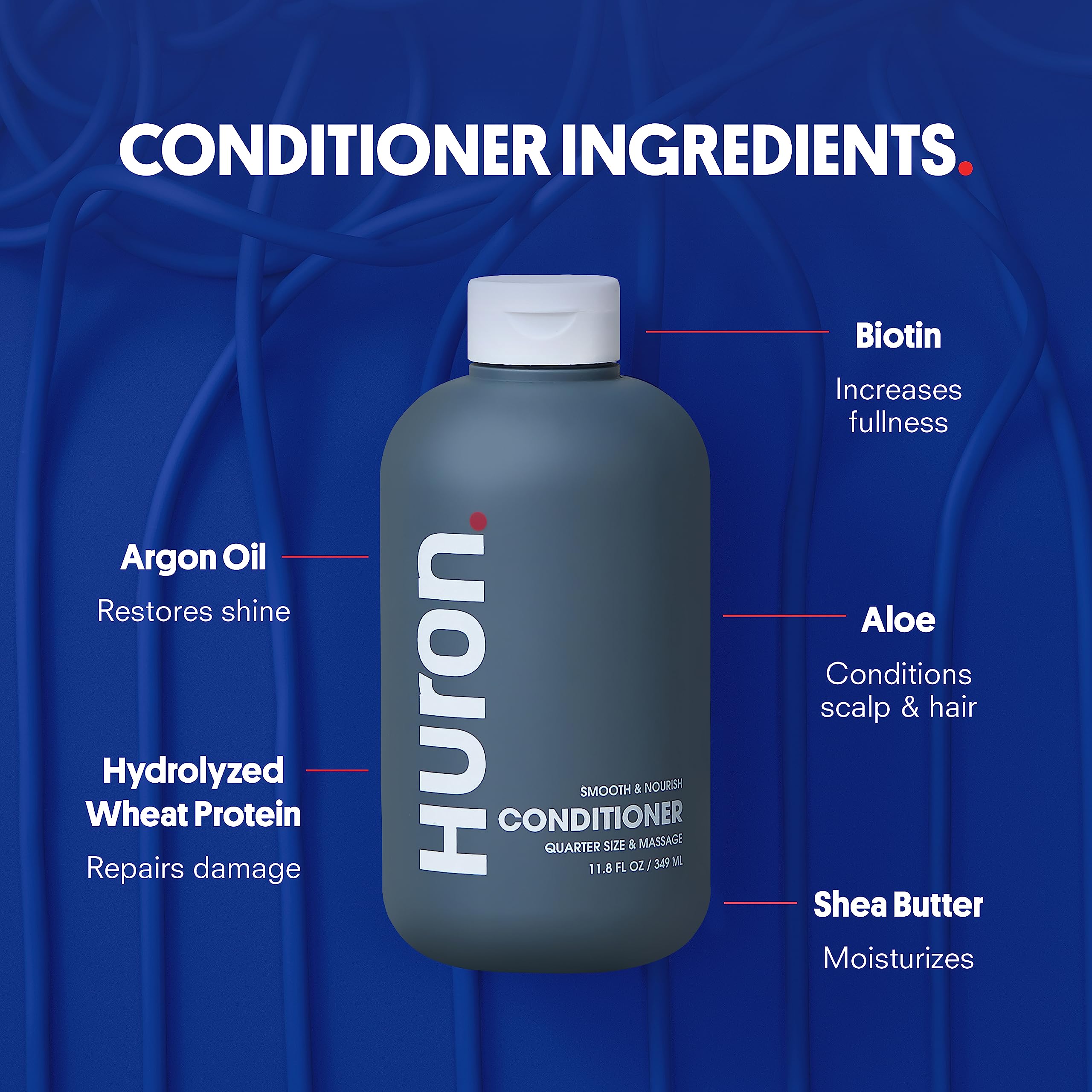 Citrus and juniper aroma from Huron Hair Duo is refreshing