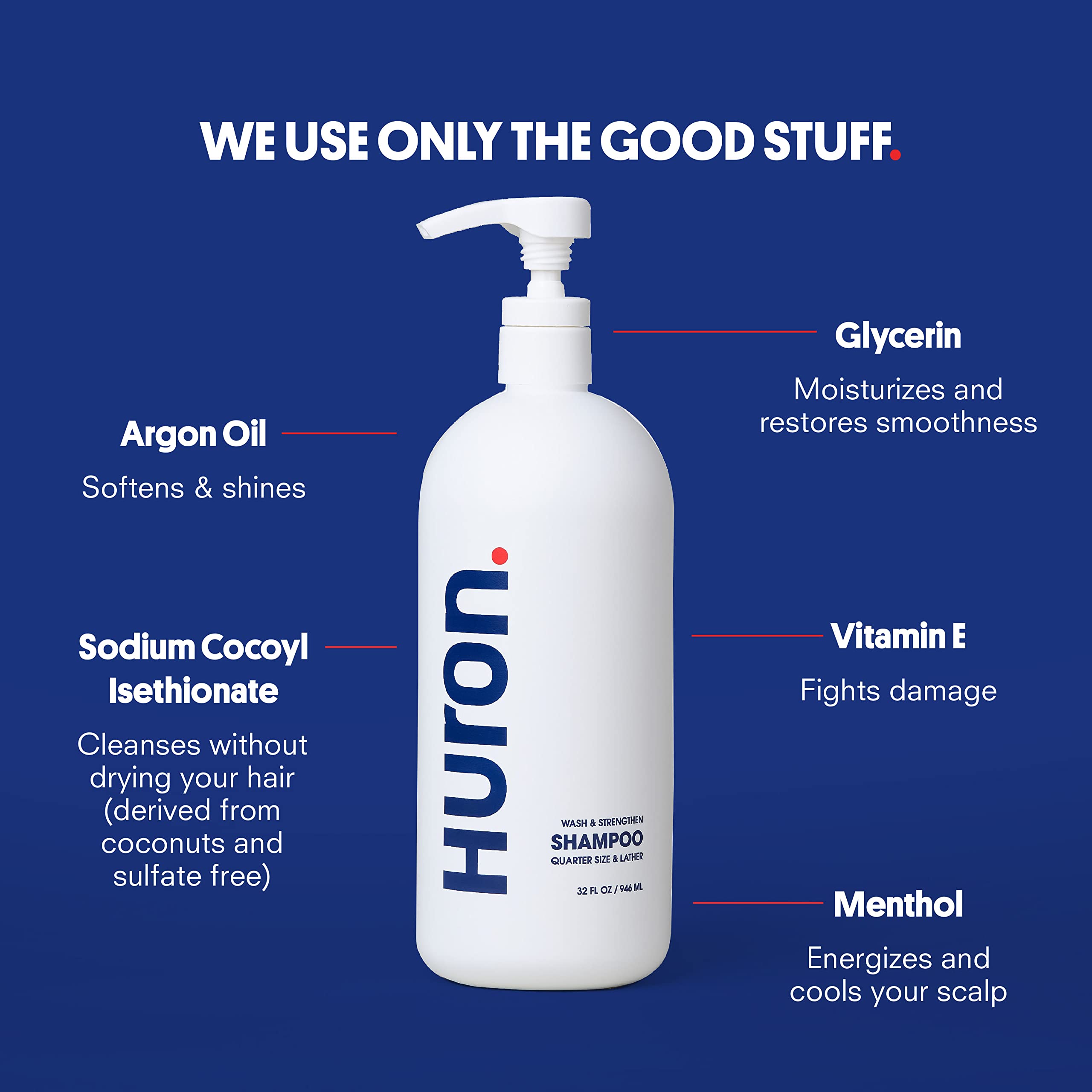 Huron Men’s Fresh Scent Daily Shampoo bottle showing menthol notes for a cooling refresh.