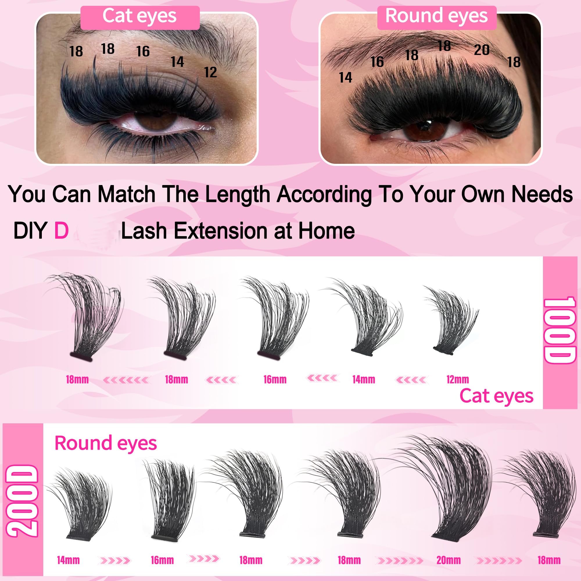 Hushlibaby Lash Clusters 6 lengths enable versatile eye shaping