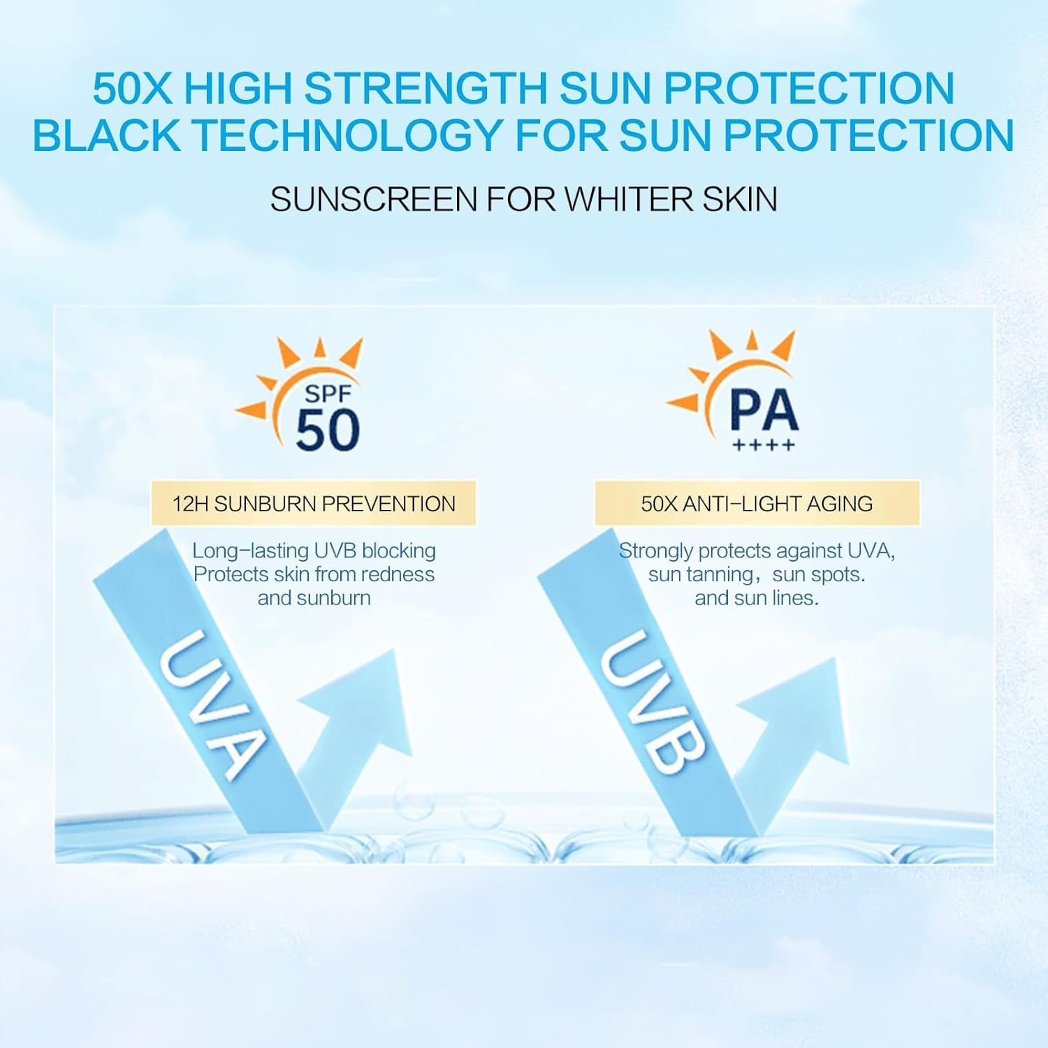 Huxihom Centella sunscreen lotion-application shows quick absorption