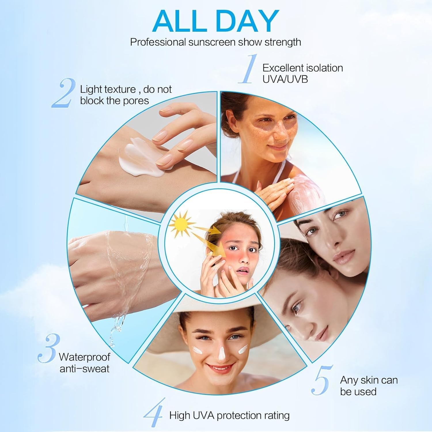 Huxihom Centella sunscreen mild ingredients for gentle use