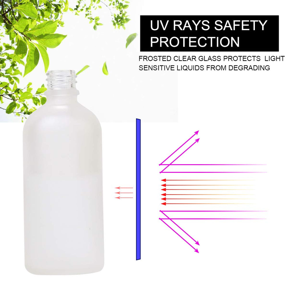 Hydior UV-protected bottle helps preserve fragrance integrity in storage