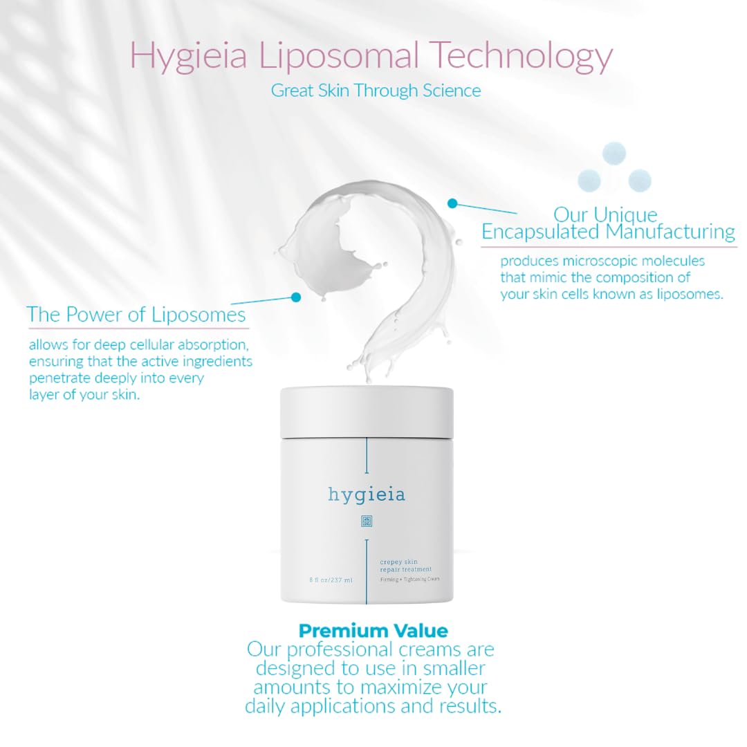 Hygieia crepey skin cream close-up shows creamy, rich consistency for nourishment.