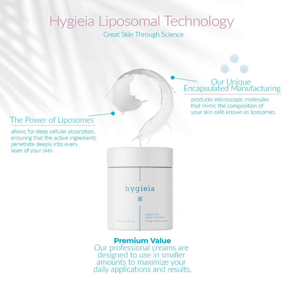 Hygieia crepey skin cream close-up shows creamy, rich consistency for nourishment.