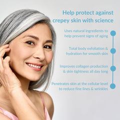 Hygieia crepey skin cream texture swirl highlights luxurious moisturizing experience.