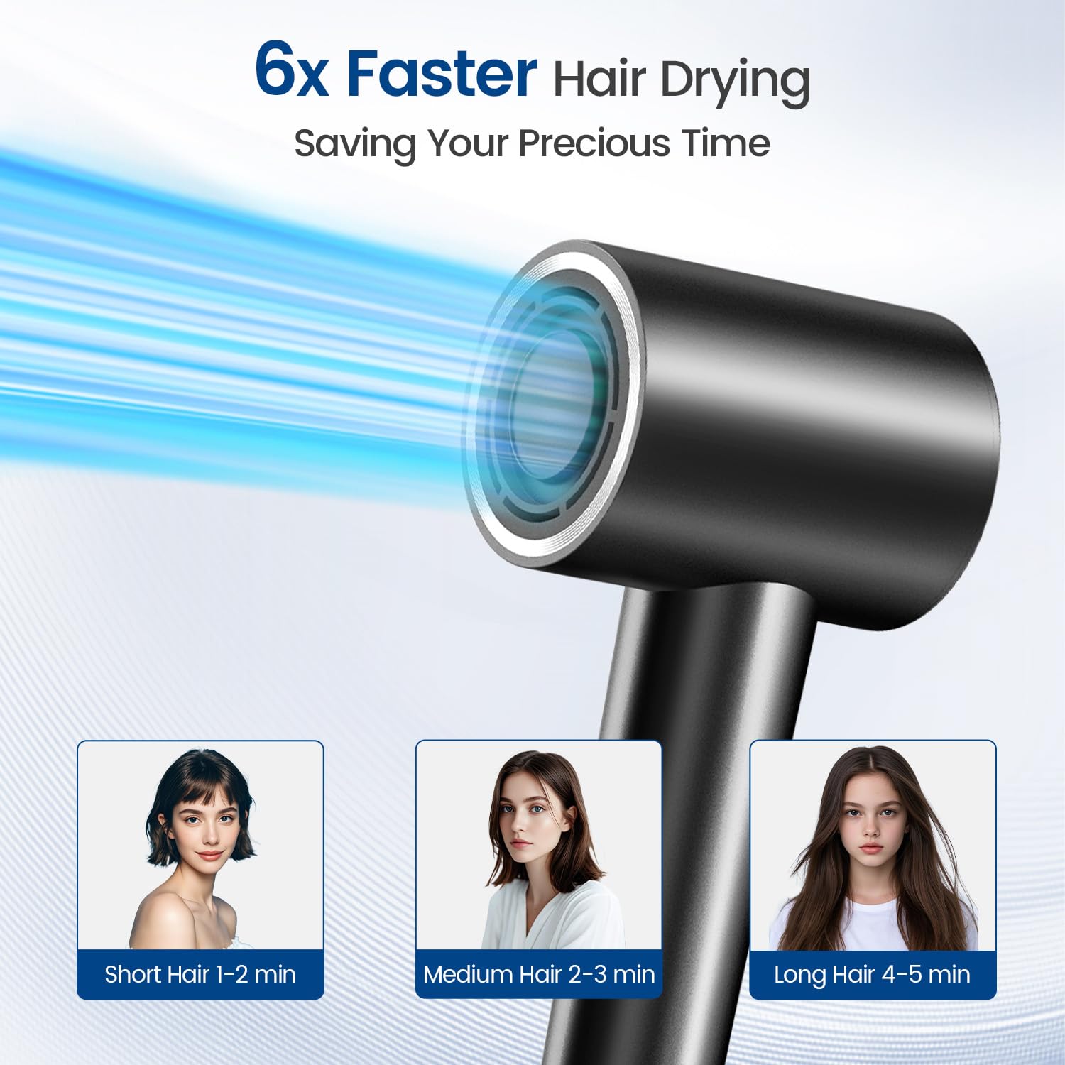 Hyspeedh hair dryer diffuser attachment for even curl shaping.