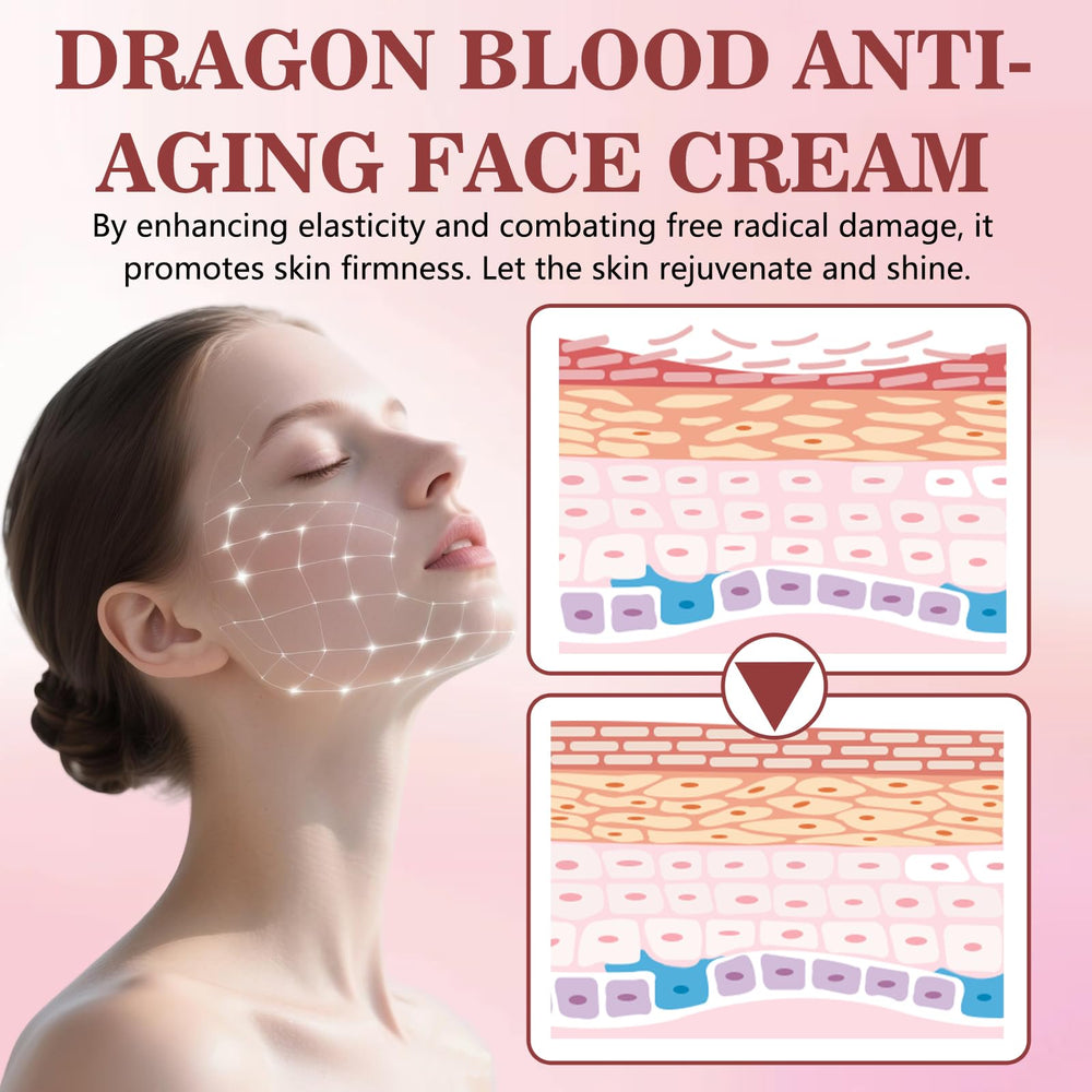 Iaolose Crema Sangre de Dragón, ingredientes naturales, nutrición suave para la piel.
