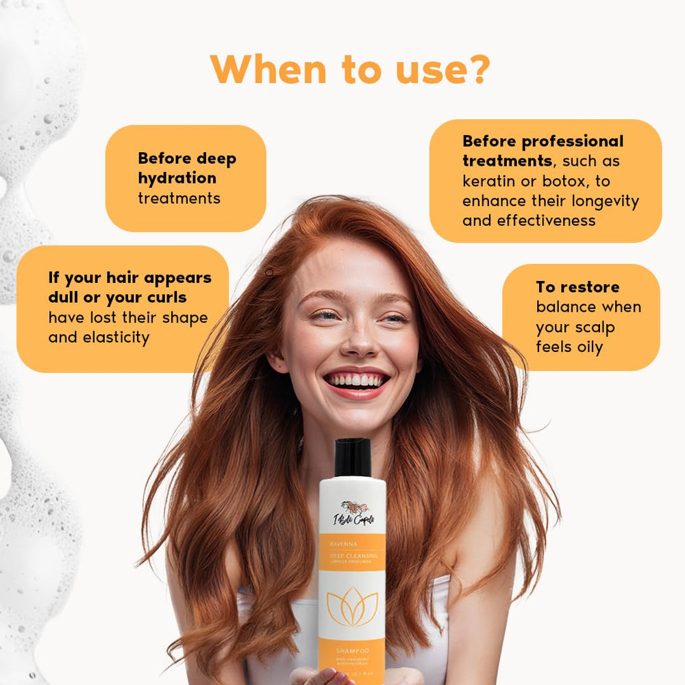 I Belli Capelli Ravenna Kit box shows complete treatment system.