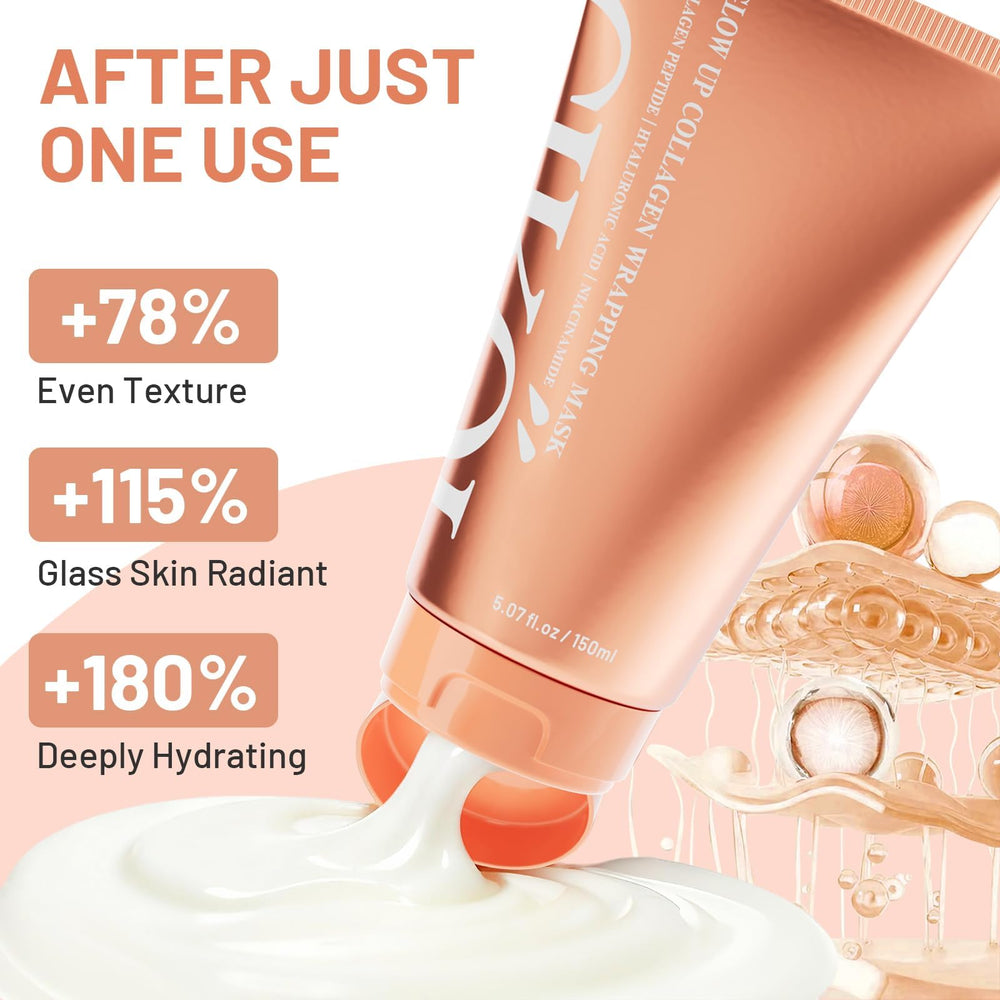Night application with ICIKOL sleep mask for overnight treatment