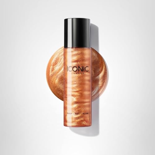 ICONIC LONDON Prep-Set-Glow caffeine near the eye area for brightness
