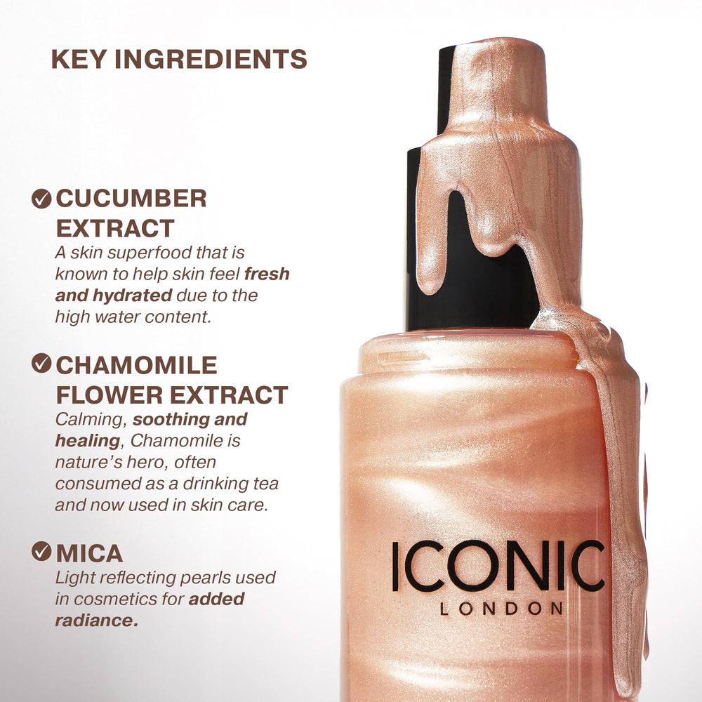 ICONIC LONDON Prep-Set-Glow spray-application for easy prep and setting.
