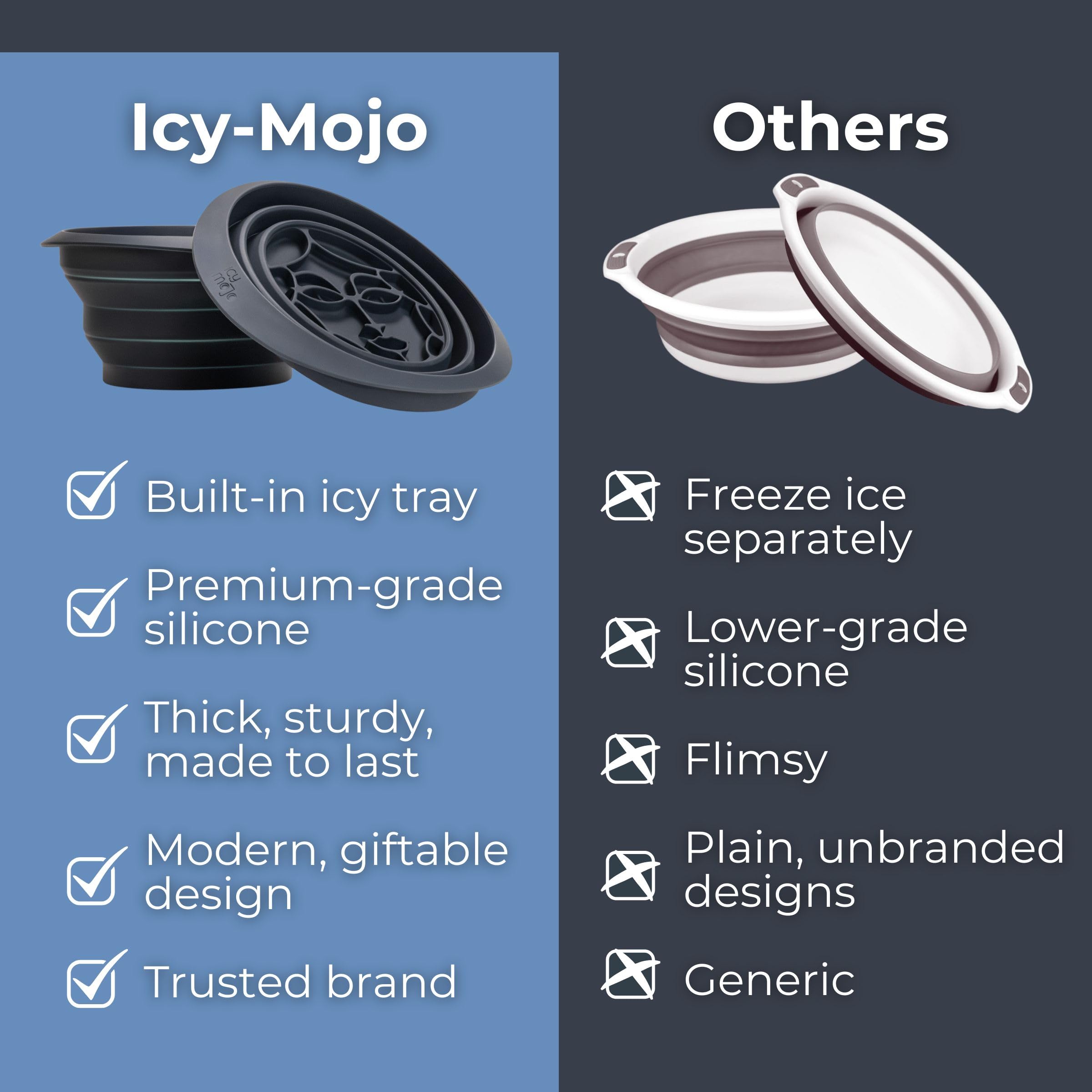Icy-Mojo pore-tightening cooling for a clearer complexion.