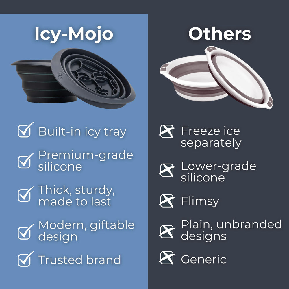 Icy-Mojo pore-tightening cooling for a clearer complexion.