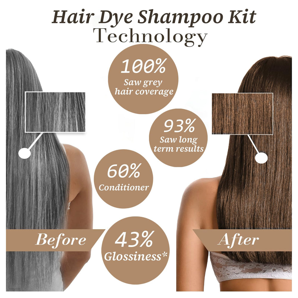 iemokoda Chestnut Brown Hair Dye Shampoo rich foam for even application.