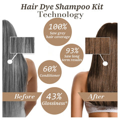 iemokoda Chestnut Brown Hair Dye Shampoo rich foam for even application.