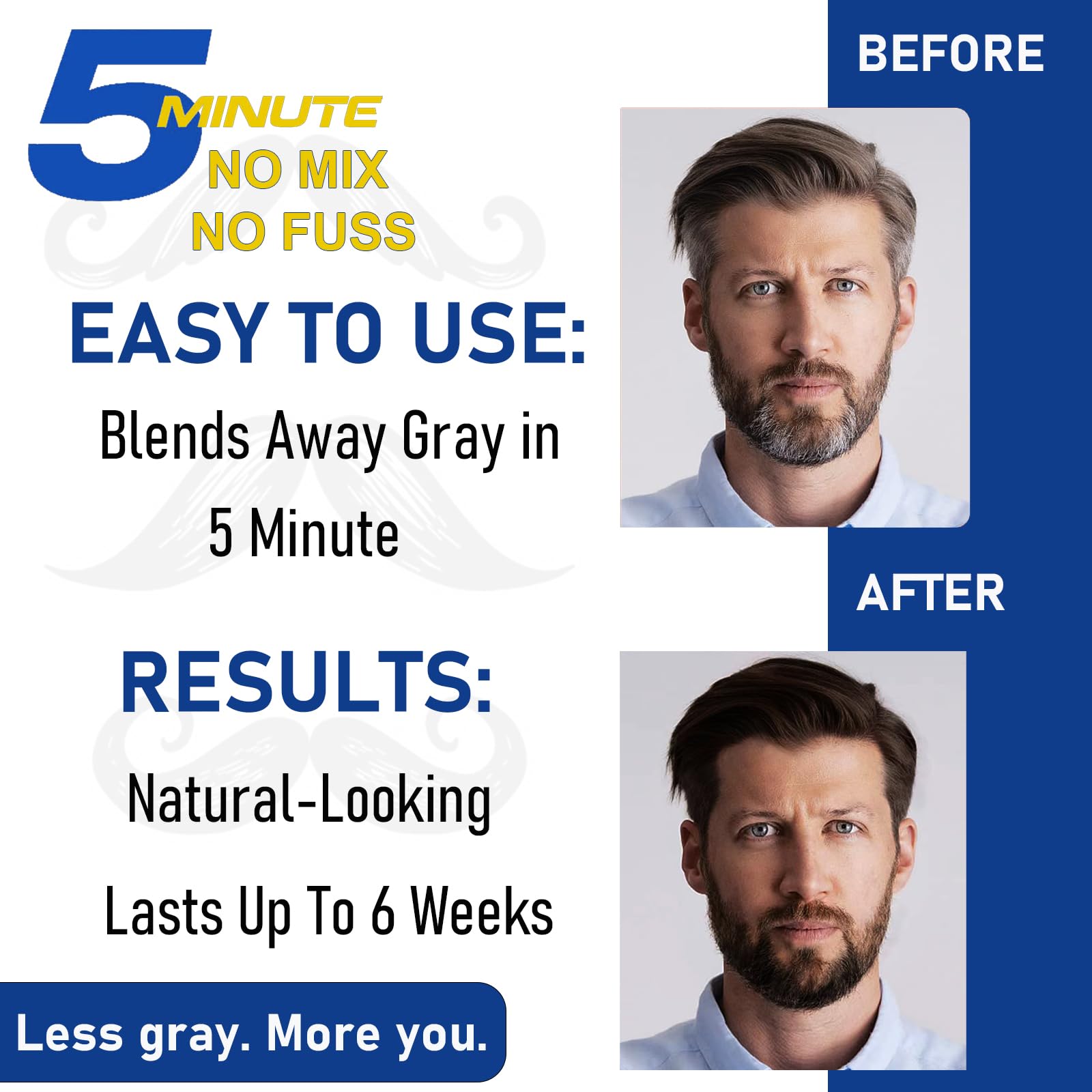 iemokoda gray coverage result after 5 minutes for a natural look.