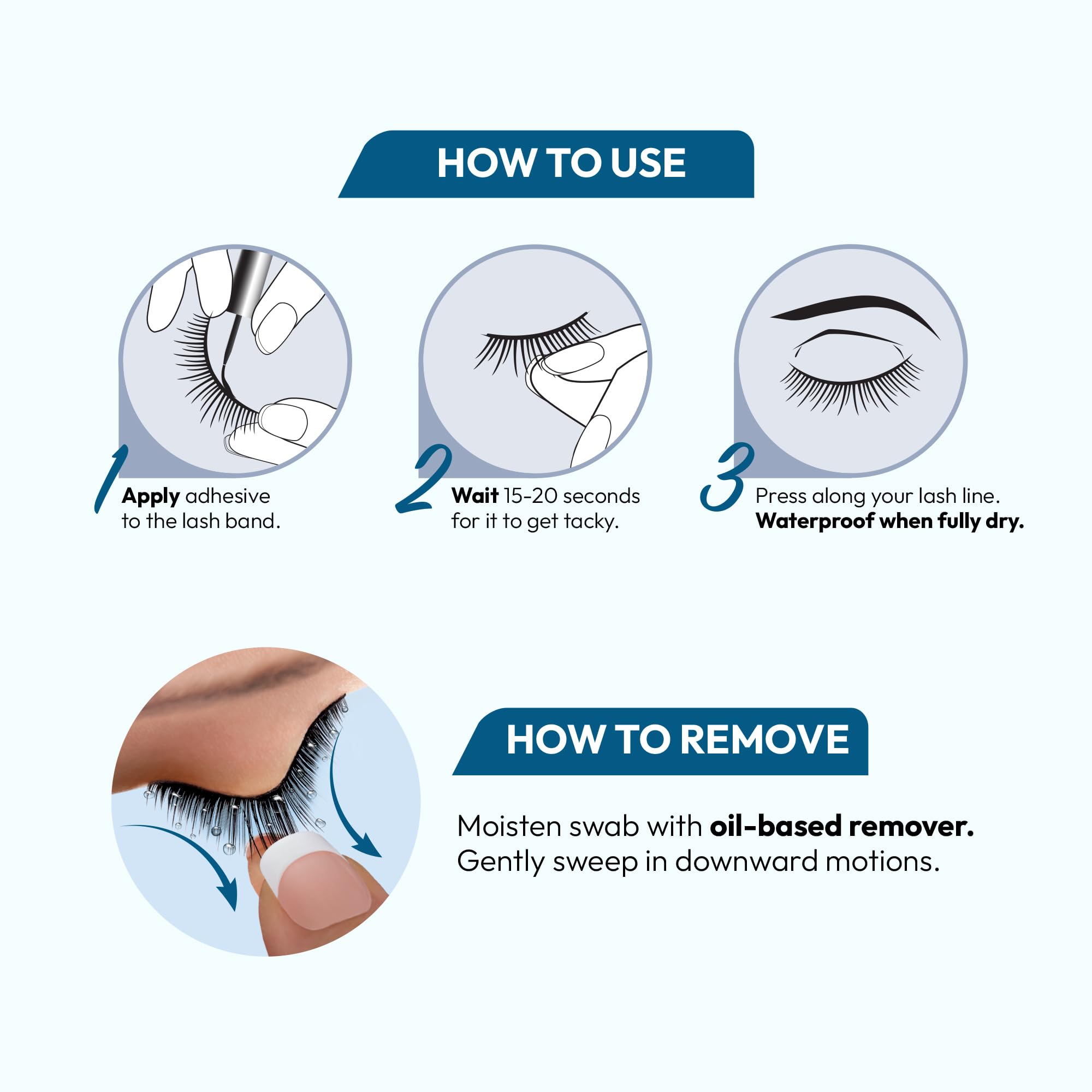 i-ENVY formaldehyde-free and latex-free adhesive formulation.