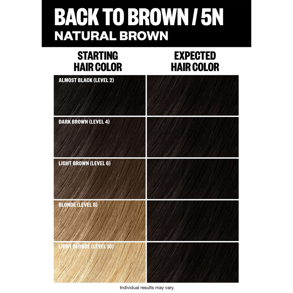 IGK Back To Brown result with radiant shine close-up