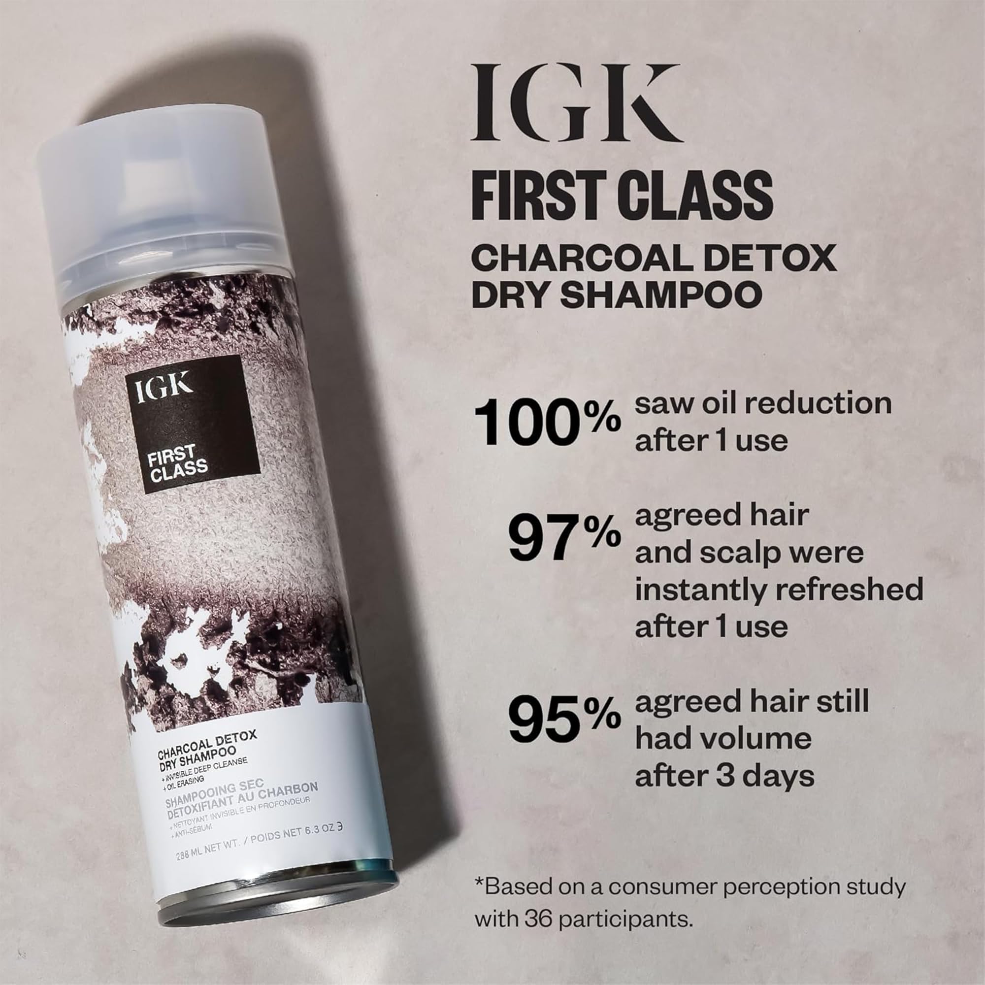 IGK First Class Charcoal Detox Dry Shampoo root spray action highlighting oil control