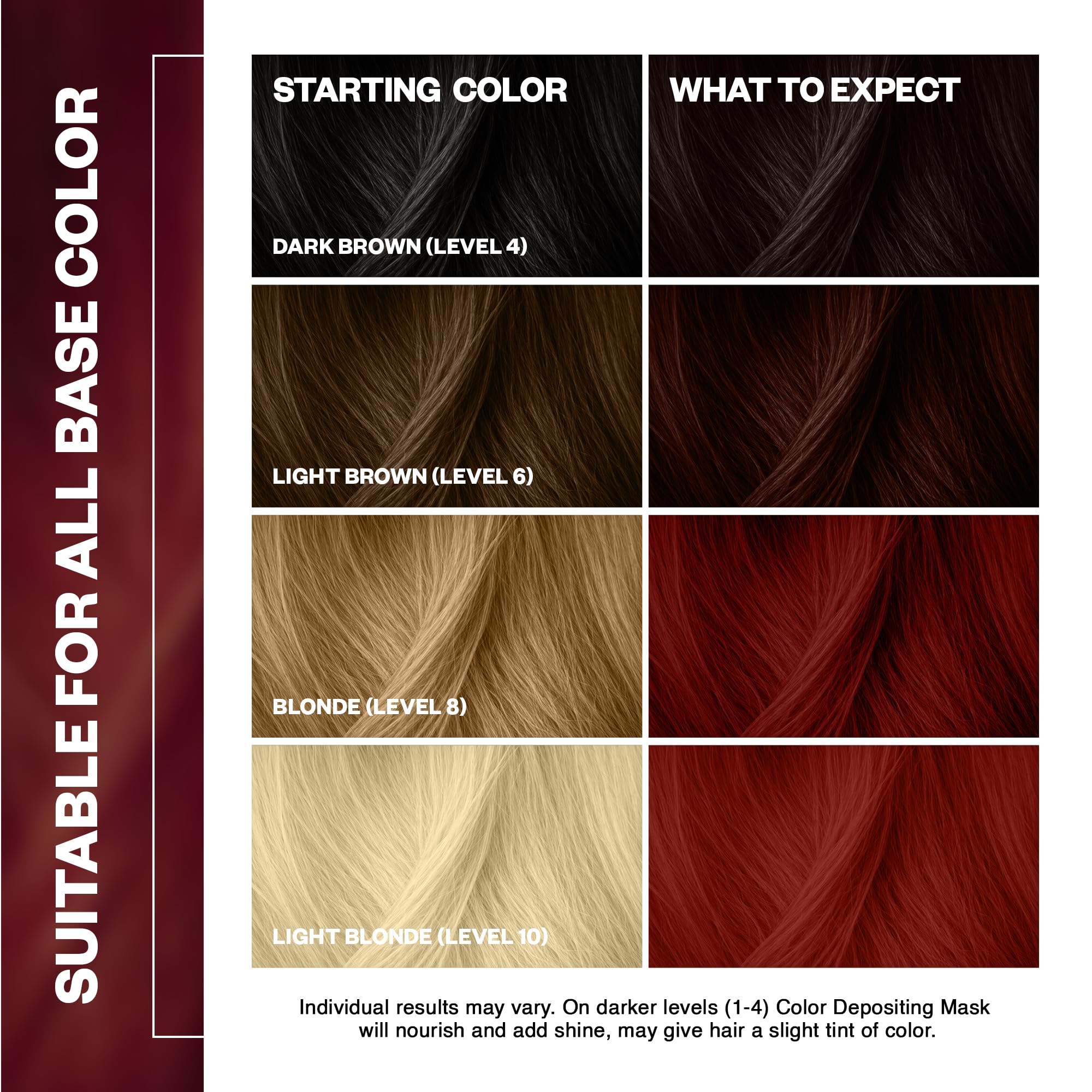 IGK On The Money hair application demonstrates step-ready conditioning and color deposit.