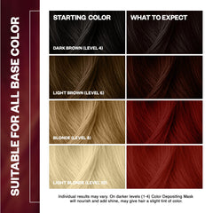 IGK On The Money hair application demonstrates step-ready conditioning and color deposit.