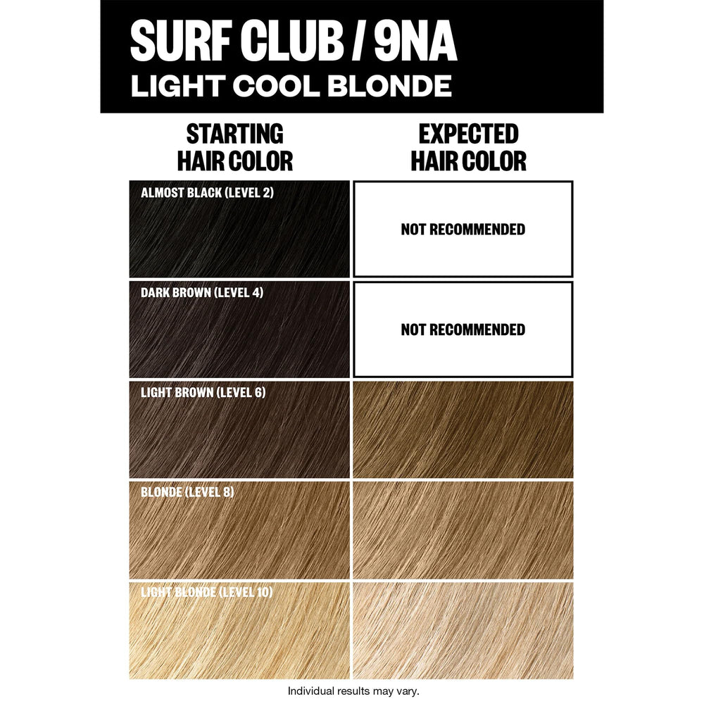IGK 9NA Surf Club box highlights packaging and shade details