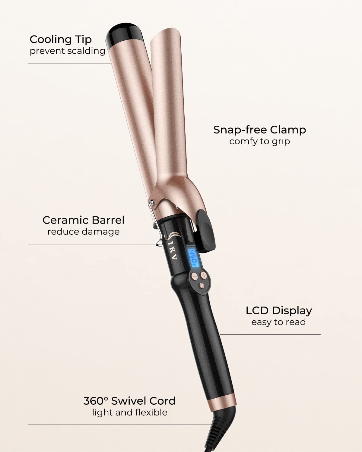 IKV dual voltage travel-ready design supports styling worldwide