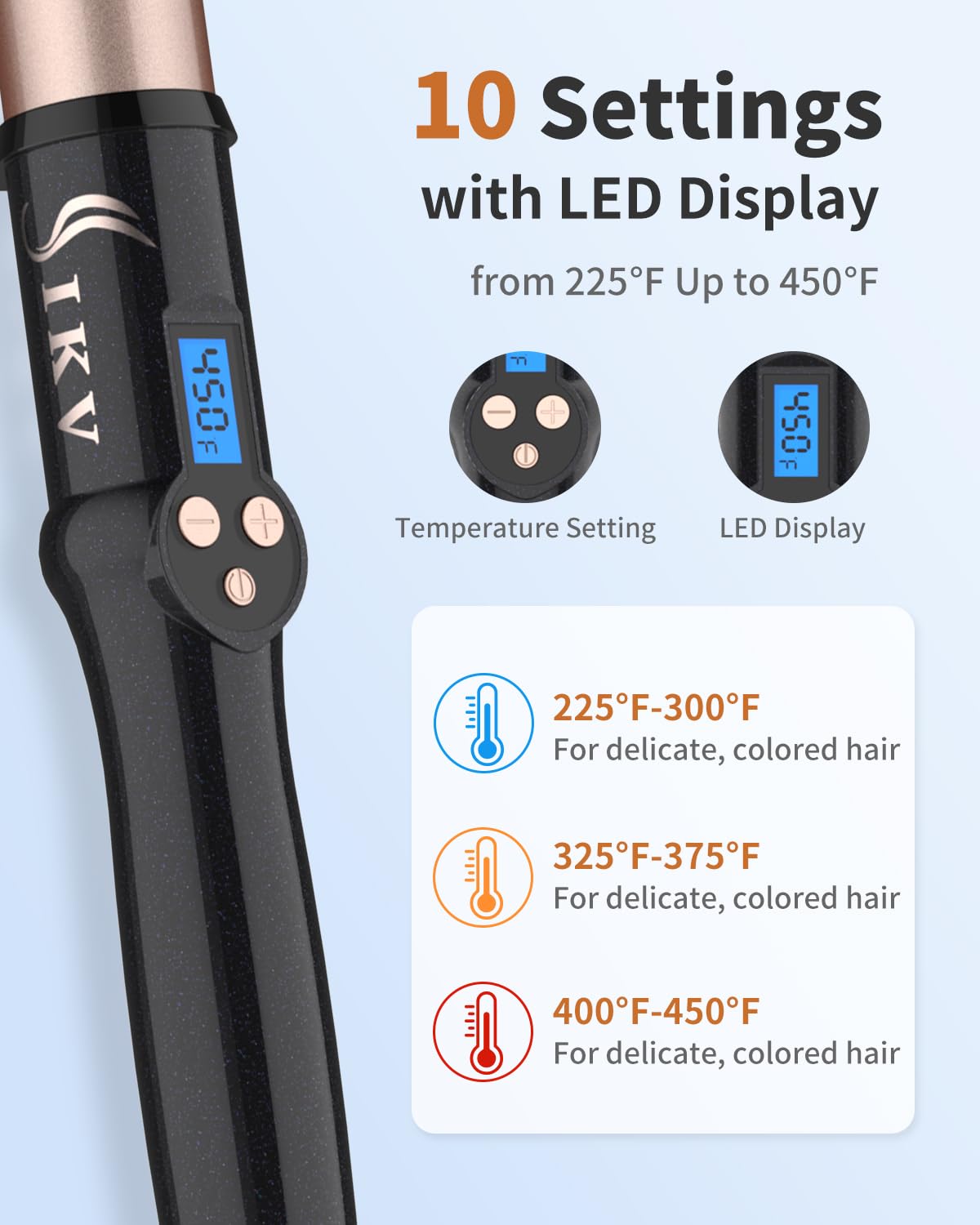 IKV dual-voltage design supports worldwide travel and versatile styling