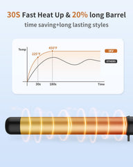 IKV LCD temperature display enables precise heat control