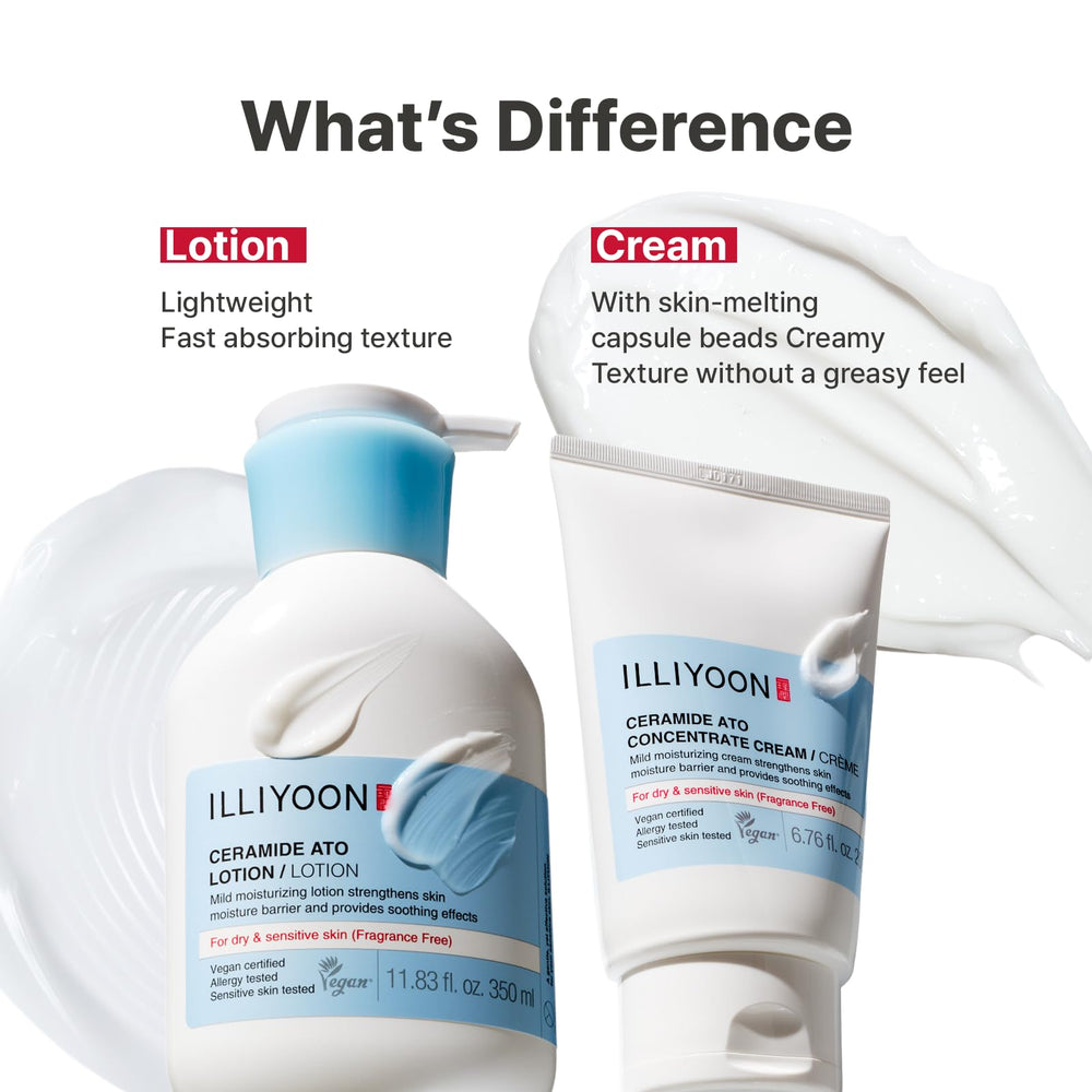Hand applying Illiyoon Ceramide Ato Concentrate Cream for gentle distribution