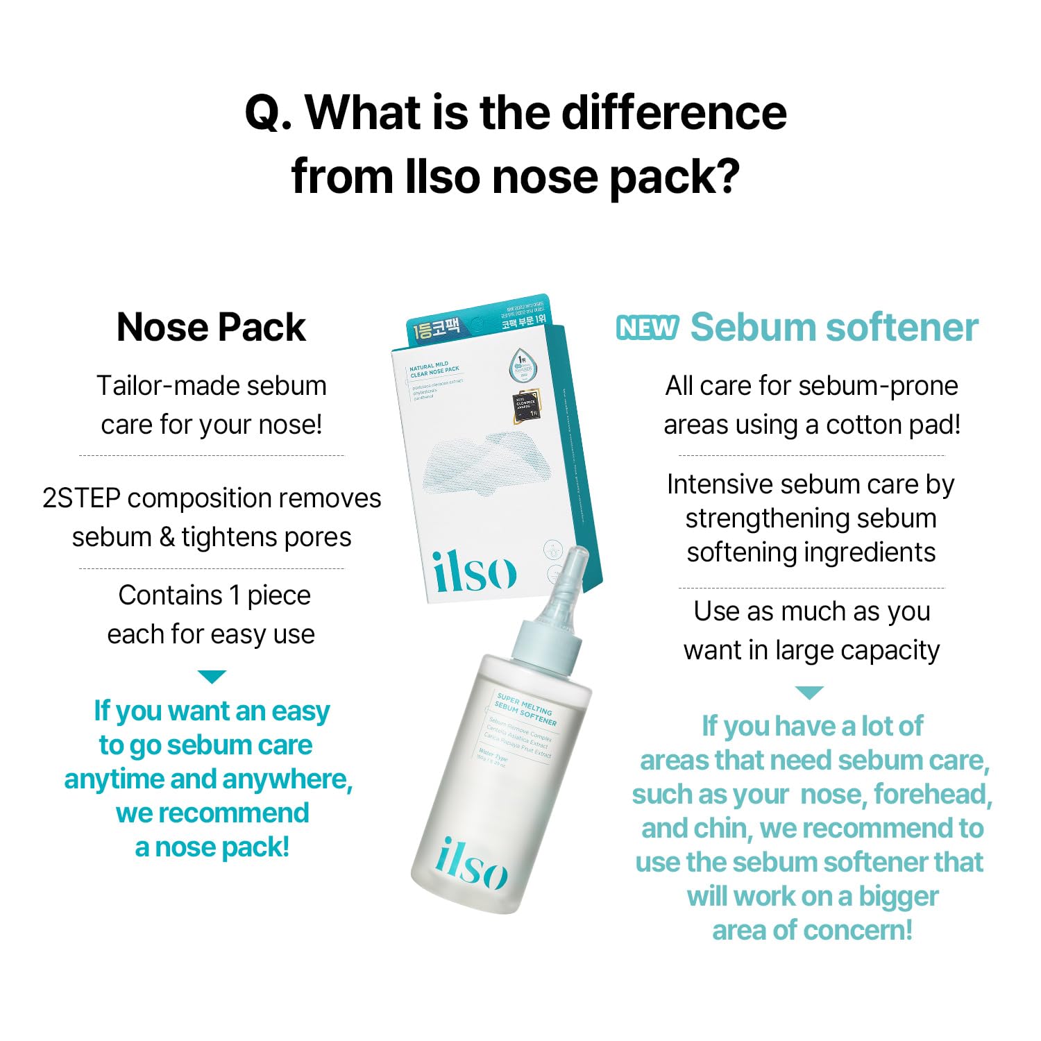 ilso seven‑free formula packaging close‑up underlines gentle skincare