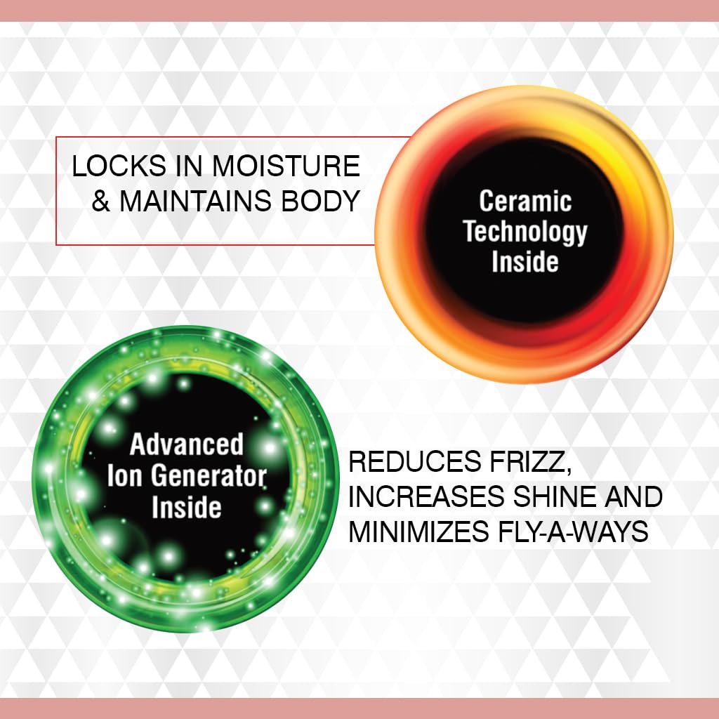 CHI Volumizer Ion Generator reduces frizz and boosts shine